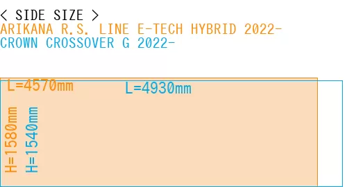 #ARIKANA R.S. LINE E-TECH HYBRID 2022- + CROWN CROSSOVER G 2022-